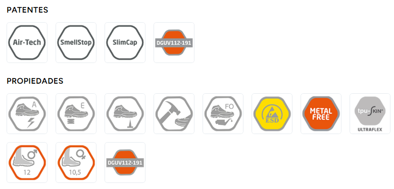 Pictogrames de patents i propietats Base Protection BE-STYLE B0886: AirTech, SmellStop, SlimCap i ESD