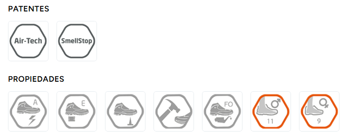 Pictogrames de patents i propietats Base Protection OPERA B0150: AirTech i SmellStop